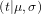 (t|&mu;,&sigma;)