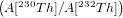 (A[230Th]∕A[232Th ])