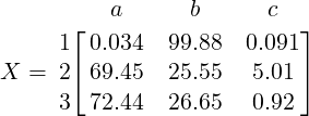       ⌊   a      b      c ⌋
     1  0.034  99.88   0.091
X  = 2⌈ 69.45  25.55   5.01⌉
     3  72.44  26.65   0.92
